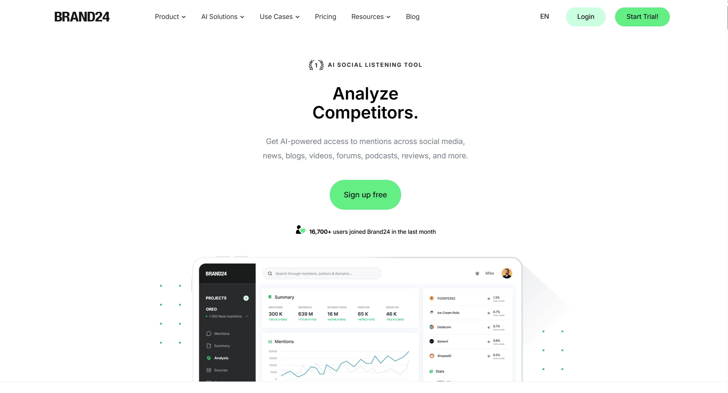 Brand24 product screenshot